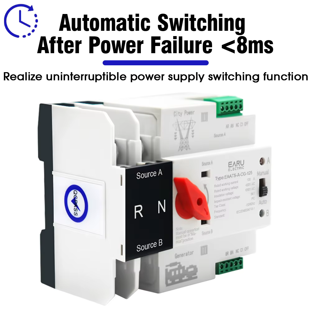 Transfer switch ATS 125A para riel Din
